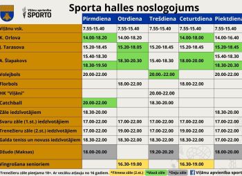 Viļānu sporta halles noslogojums